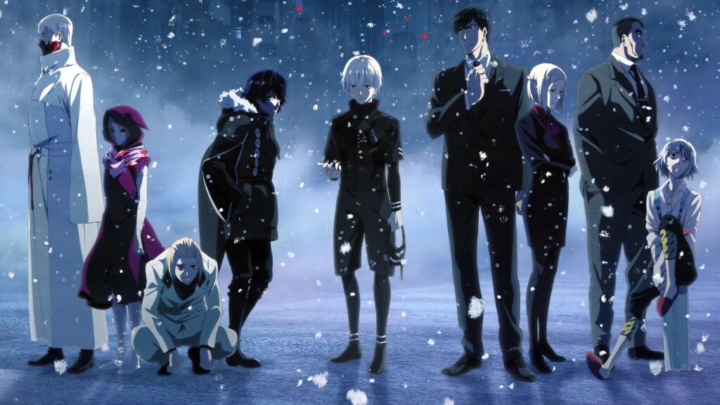 Which Tokyo Ghoul Character Are You?