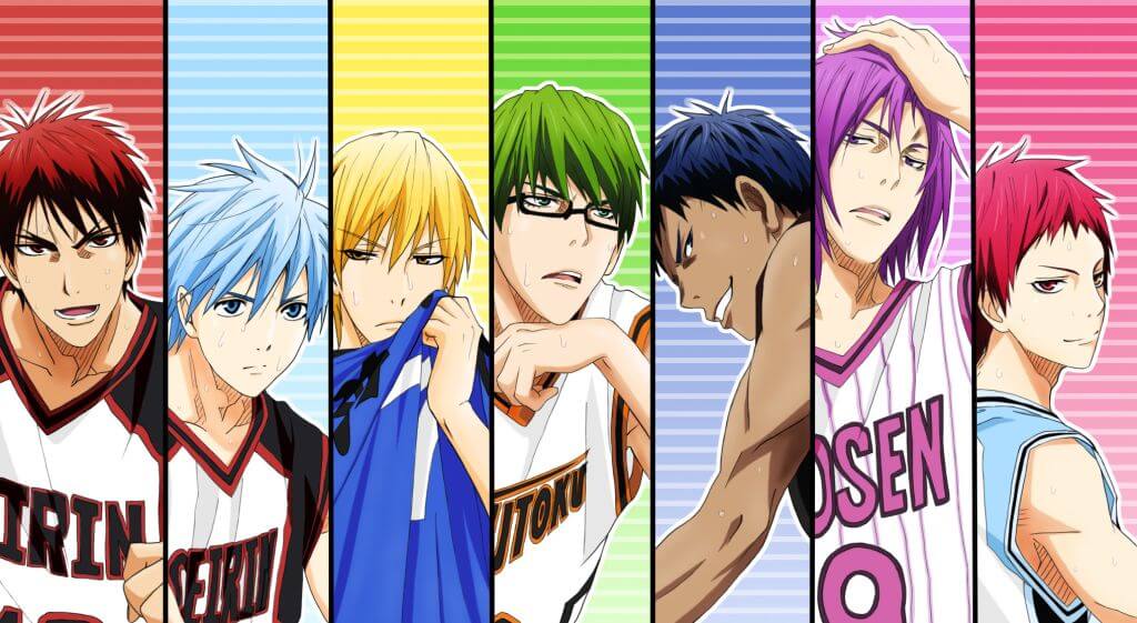 Which Kuroko's Basketball Character Are You?