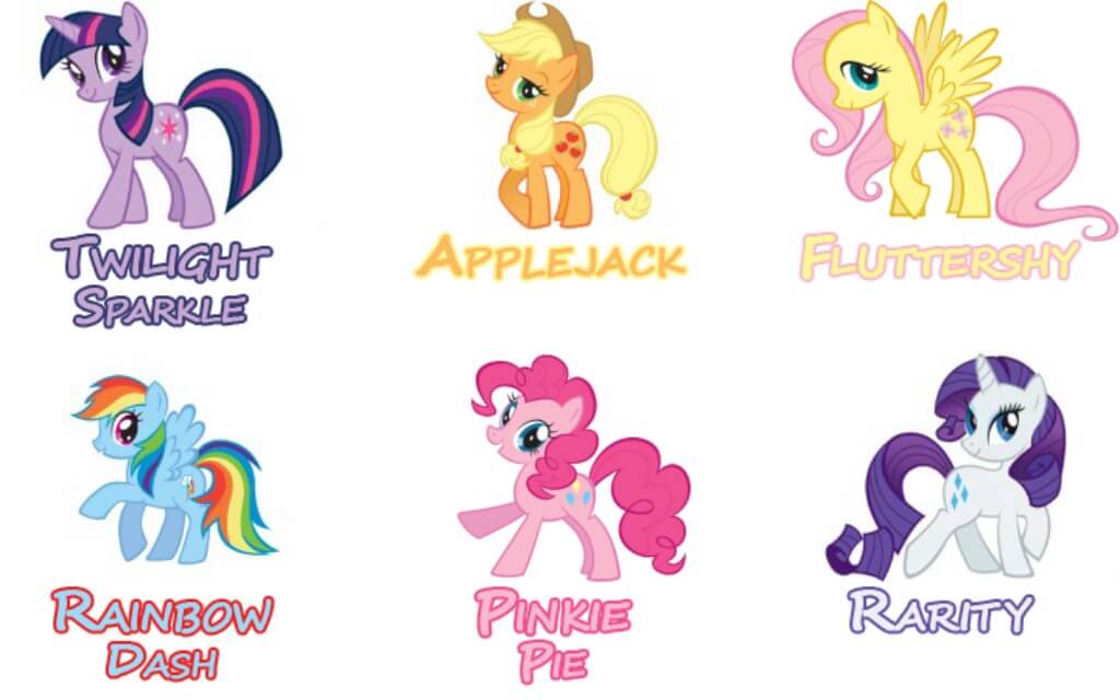 Which MLP character are you?