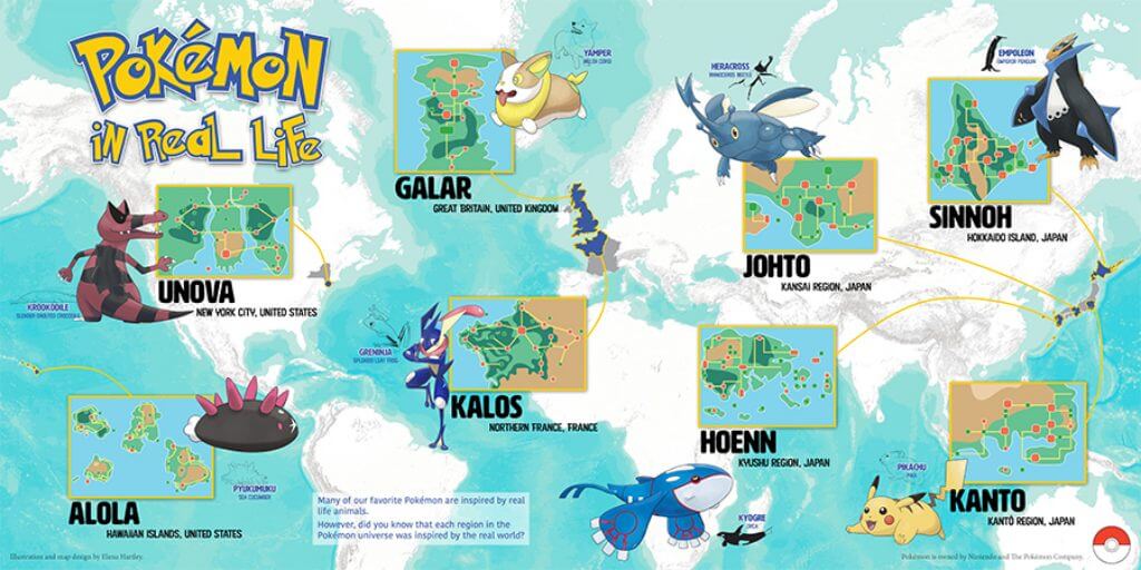 Which Pokemon Region Is Perfect For You