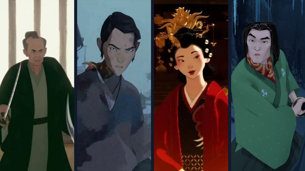 Which Character Are You